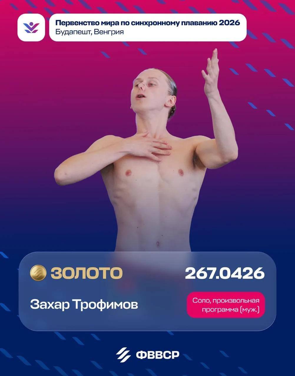 Россиянин Захар Трофимов стал чемпионом мира по синхронному плаванию